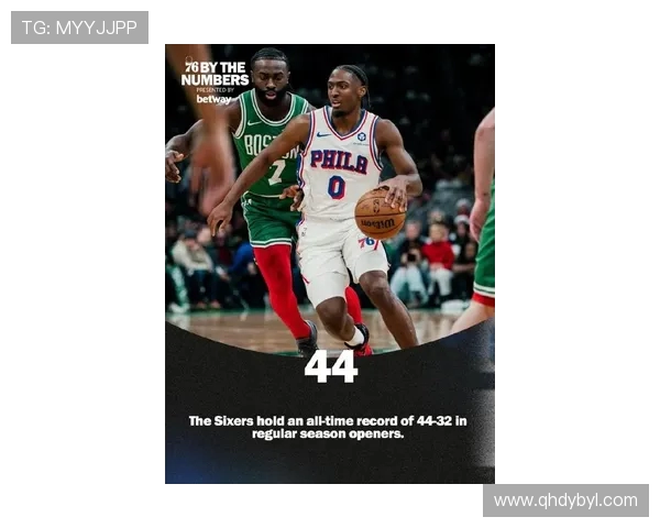 费城76人新赛季展望:重塑球队核心目标再冲击总冠军
